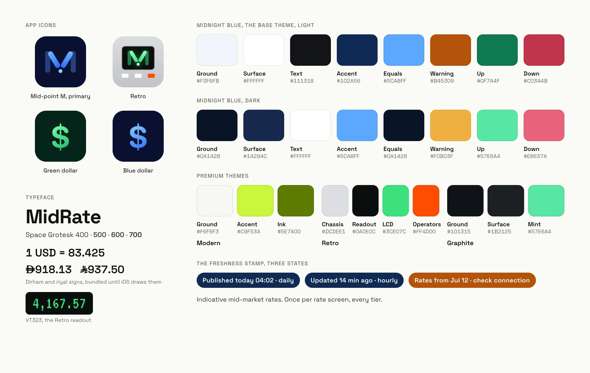 MidRate brand sheet: the four app icons, the Midnight Blue palette in light and dark with hex values, the Modern, Retro and Graphite palettes, Space Grotesk and VT323 type samples with the dirham and riyal signs, and the three freshness stamp states