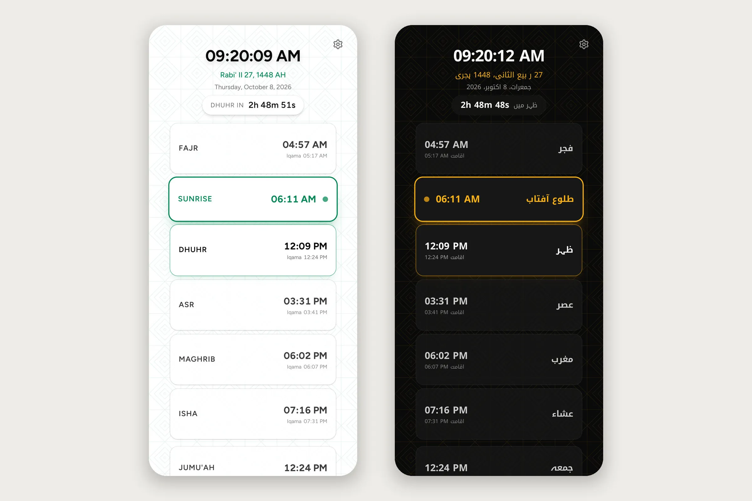 Two phones side by side on paper: the left in light mode with an emerald accent, the clock, dates and countdown stacked above the prayer cards; the right in dark mode with an amber accent, in Urdu, the cards reading فجر, طلوع آفتاب, ظہر, عصر, مغرب, عشاء and جمعہ with اقامت times